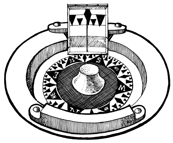 Ships Compass